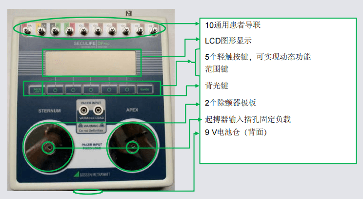 除顫測(cè)試儀對(duì)除顫器充電所需時(shí)間的測(cè)量簡(jiǎn)介！